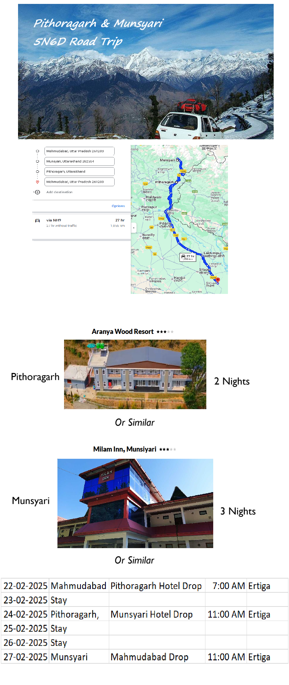 Munsyari – 5 Nights / 6 Days Munsyari Holiday Package - RideNow Holidays