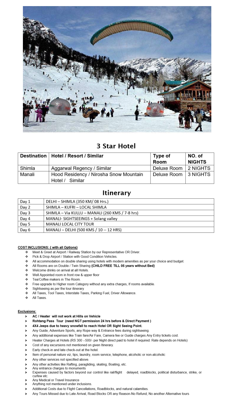 Himachal – 5 Nights / 6 Days Himachal Holiday Package - RideNow Holidays