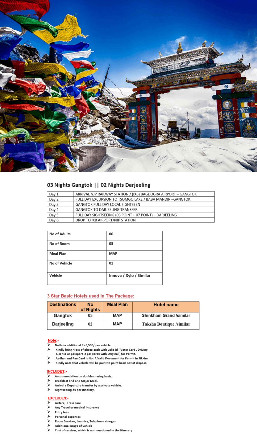 Darjeeling – 5 Nights / 6 Days Darjeeling Holiday Package - RideNow Holidays