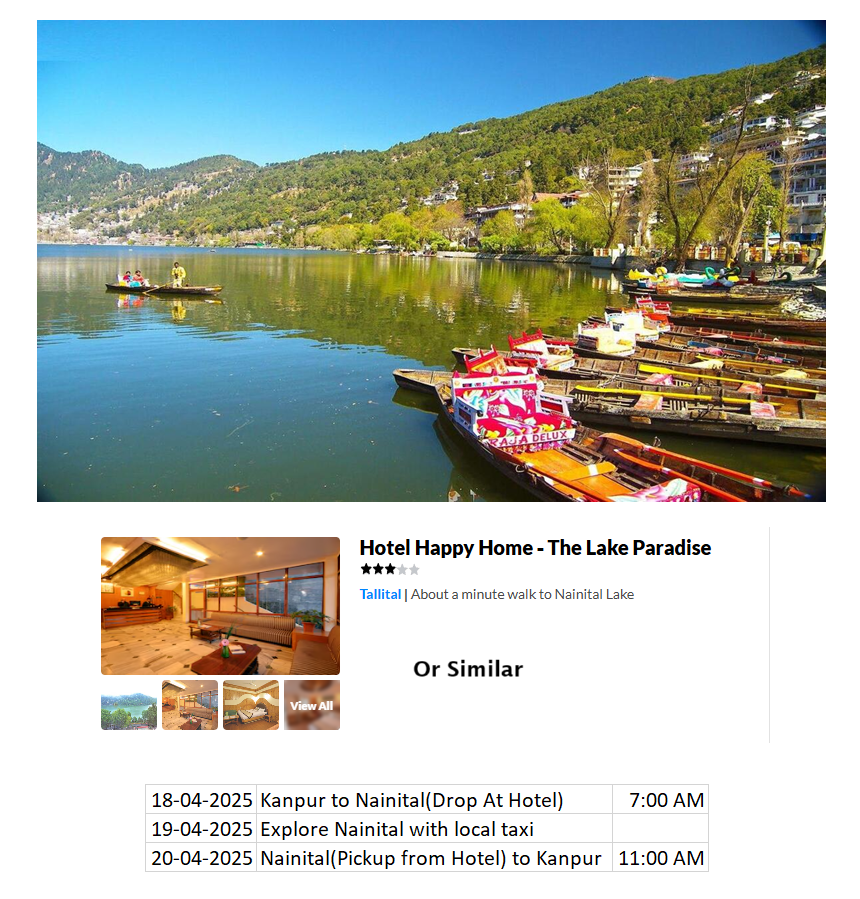 Nainital – 2 Nights / 3 Days Nainital Holiday Package - RideNow Holidays