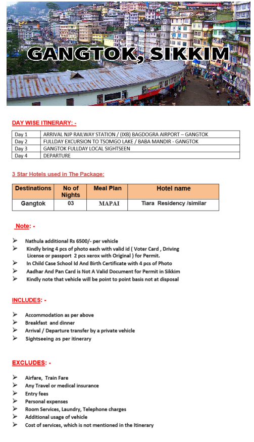 Sikkim – 3 Nights / 4 Days Sikkim Holiday Package - RideNow Holidays