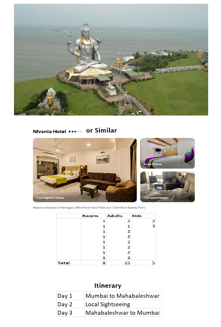 Mahabaleshwar – 2 Nights / 3 Days Mahabaleshwar Holiday Package - RideNow Holidays