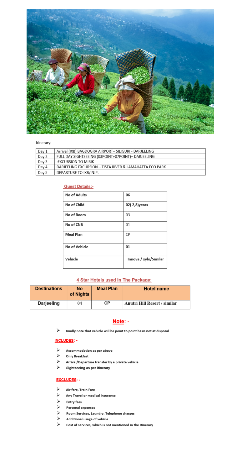 Darjeeling – 4 Nights / 5 Days Darjeeling Holiday Package - RideNow Holidays