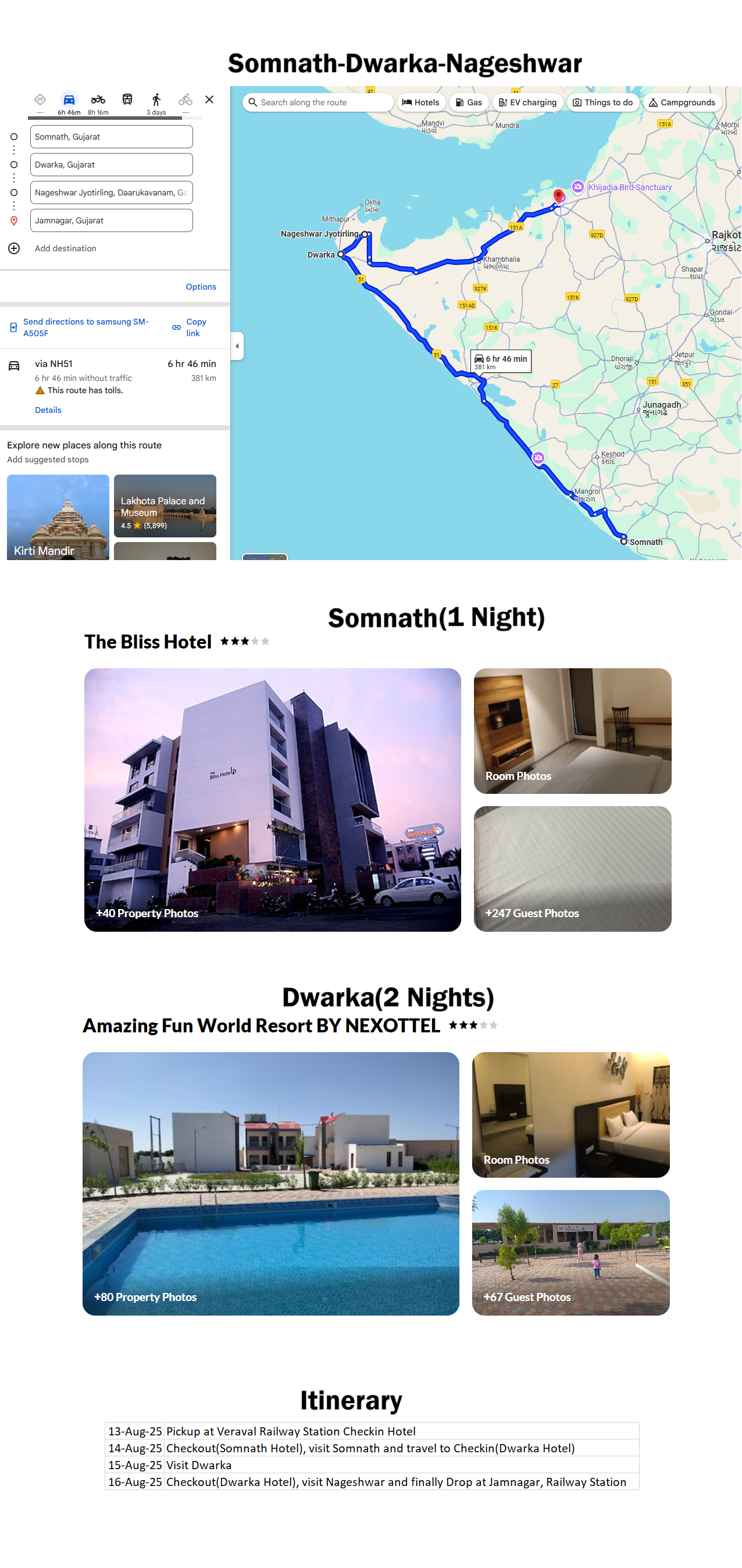 Somnath+Dwarka+Nageshwar – 3 Nights / 4 Days Somnath+Dwarka+Nageshwar Holiday Package - RideNow Holidays