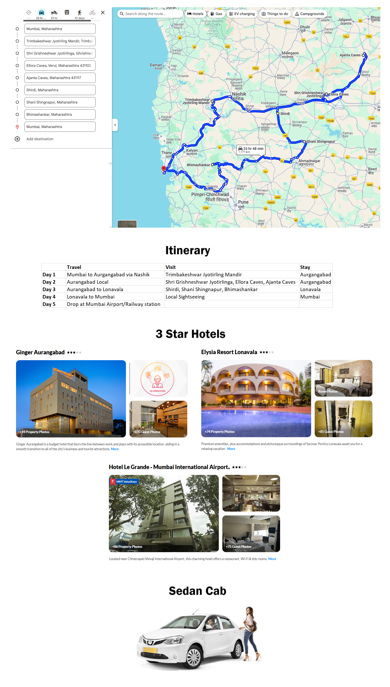 Maharashtra – 4 Nights / 5 Days Maharashtra Holiday Package - RideNow Holidays