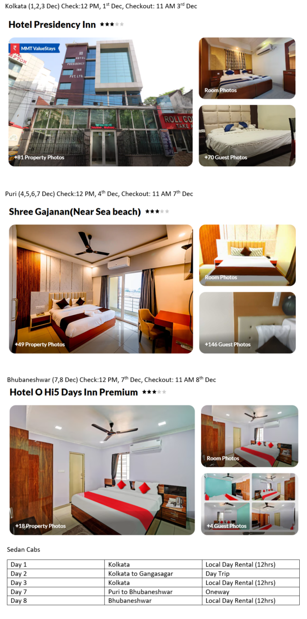 2 Adults, 1 Room with Breakfast and Dinner, 3 Star Hotel with Transfers Holiday Package - RideNow Holidays
