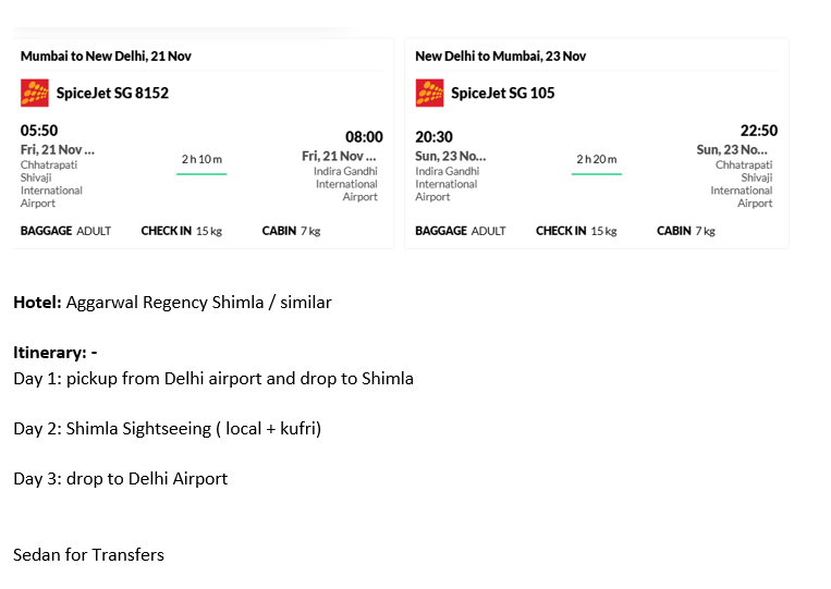 Shimla – 2 Nights / 3 Days Shimla Holiday Package - RideNow Holidays