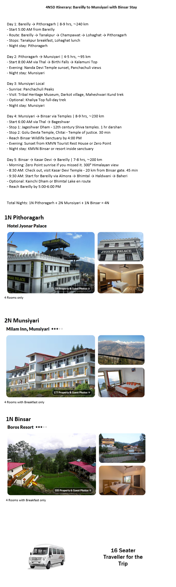 (1 N Pithoragarh + 2 N Munsiyari + 1 N Binsar) – 4 Nights / 5 Days (1 N Pithoragarh + 2 N Munsiyari + 1 N Binsar) Holiday Package - RideNow Holidays