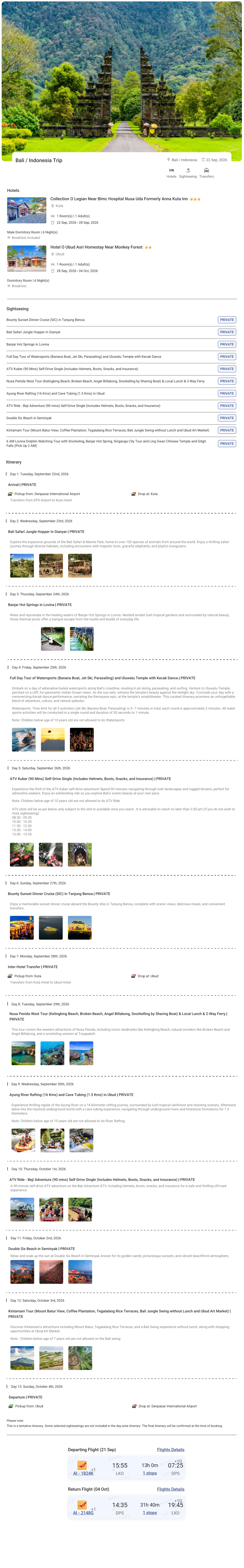 Bali – 12 Nights / 13 Days Bali Holiday Package - RideNow Holidays