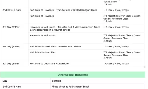 Andaman and Nicobar Islands 4N5D2 Adults, 3 Star Hotel with Transfers