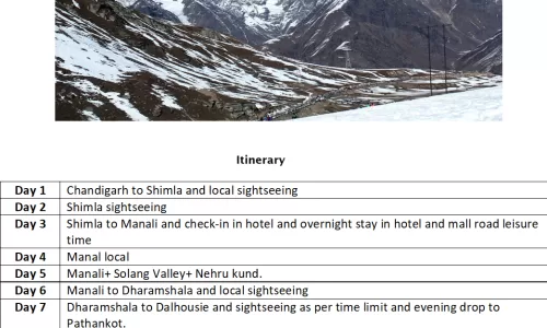 Himachal 6N7D