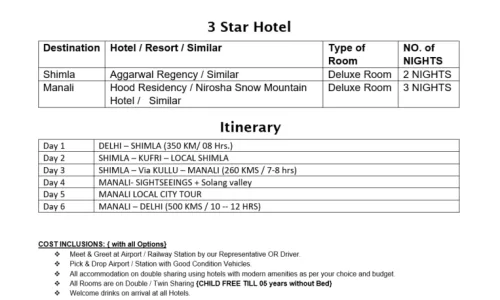 Himachal 5N6D